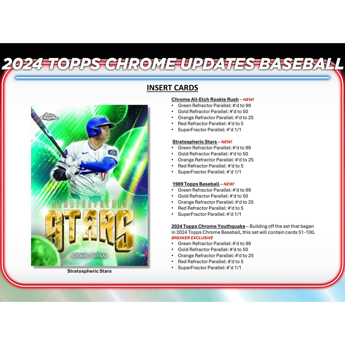 2024 Topps Chrome Update Series Baseball Mega Box
