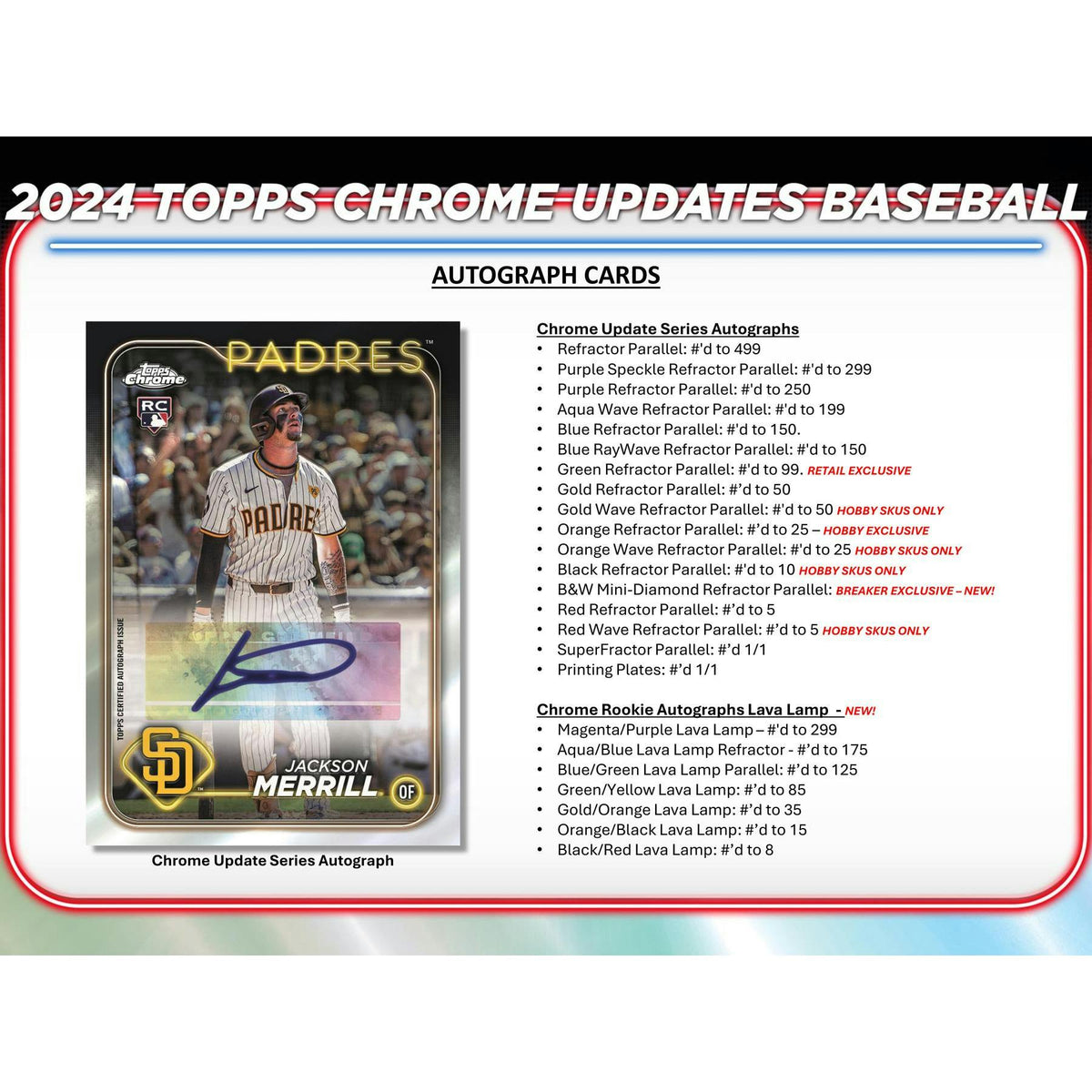 2024 Topps Chrome Update Series Baseball Mega Box