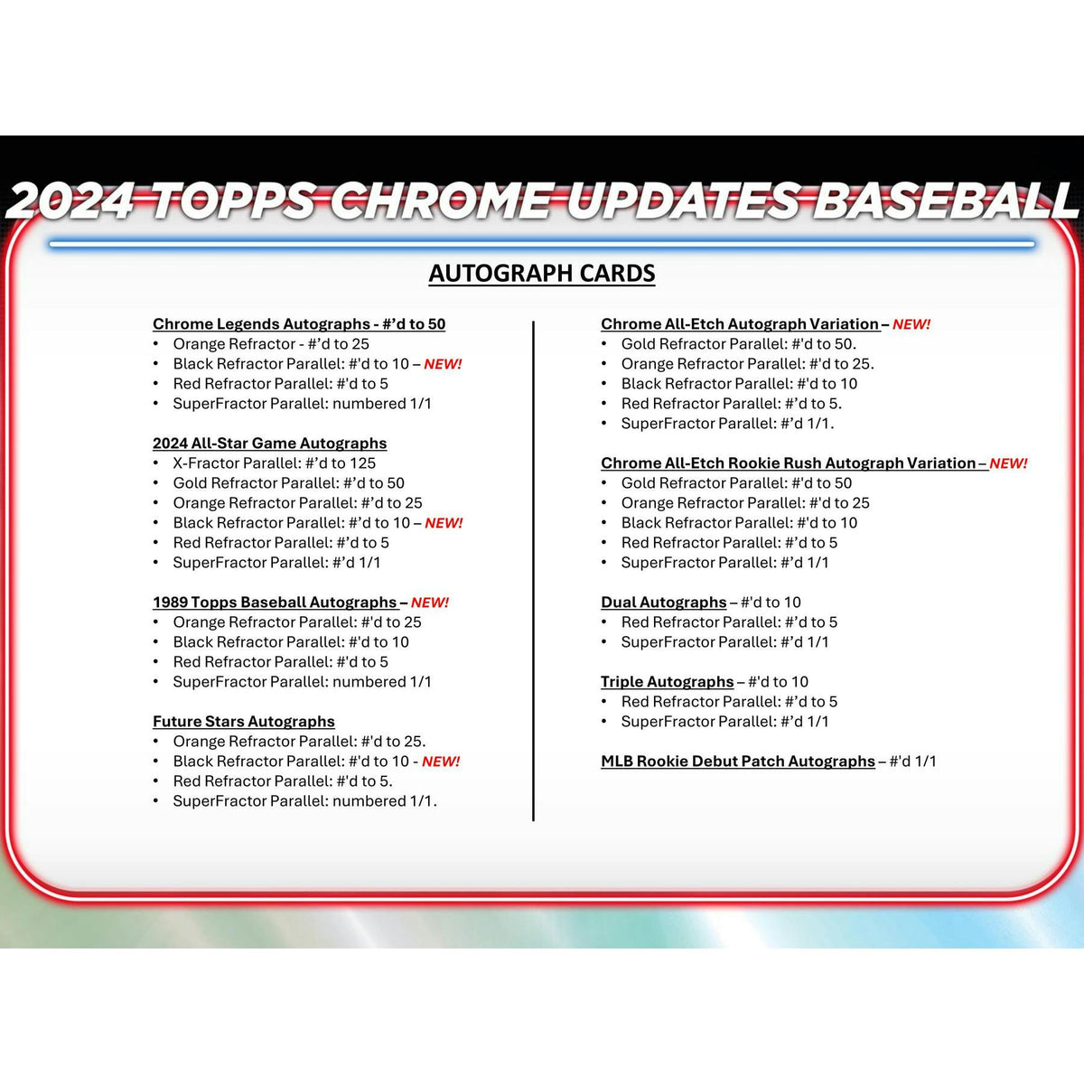 2024 Topps Chrome Update Series Baseball Mega Box