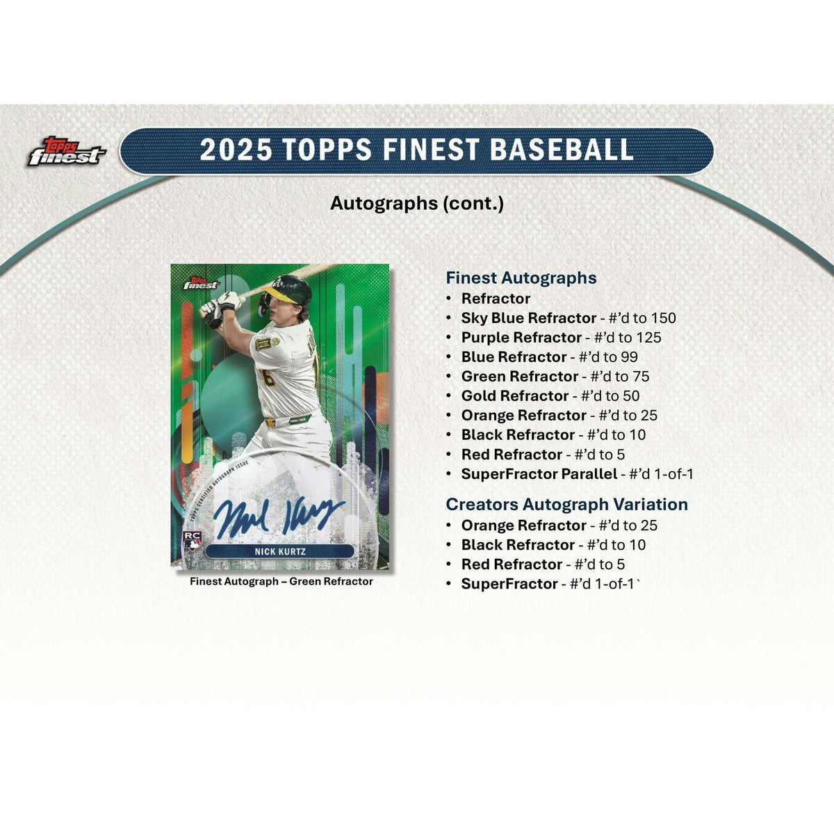 2025 Topps Finest Baseball Hobby Box