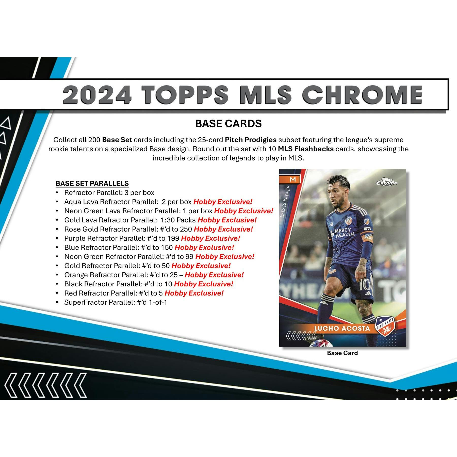 2024 Topps MLS Major League Soccer Chrome Hobby Box