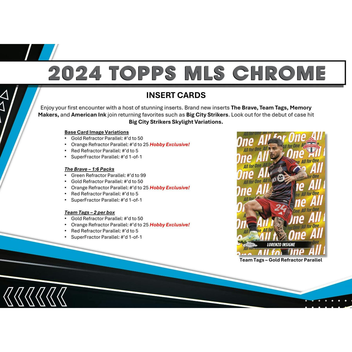 2024 Topps MLS Major League Soccer Chrome Hobby Box