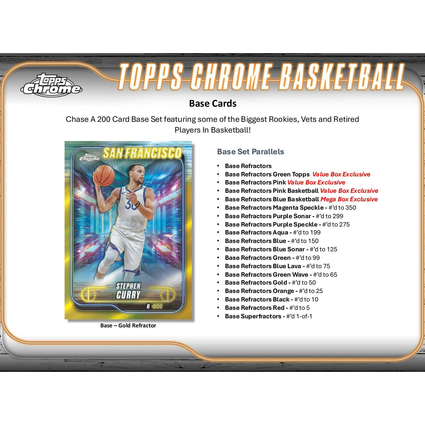 2024/25 Topps Chrome Basketball Blaster Box