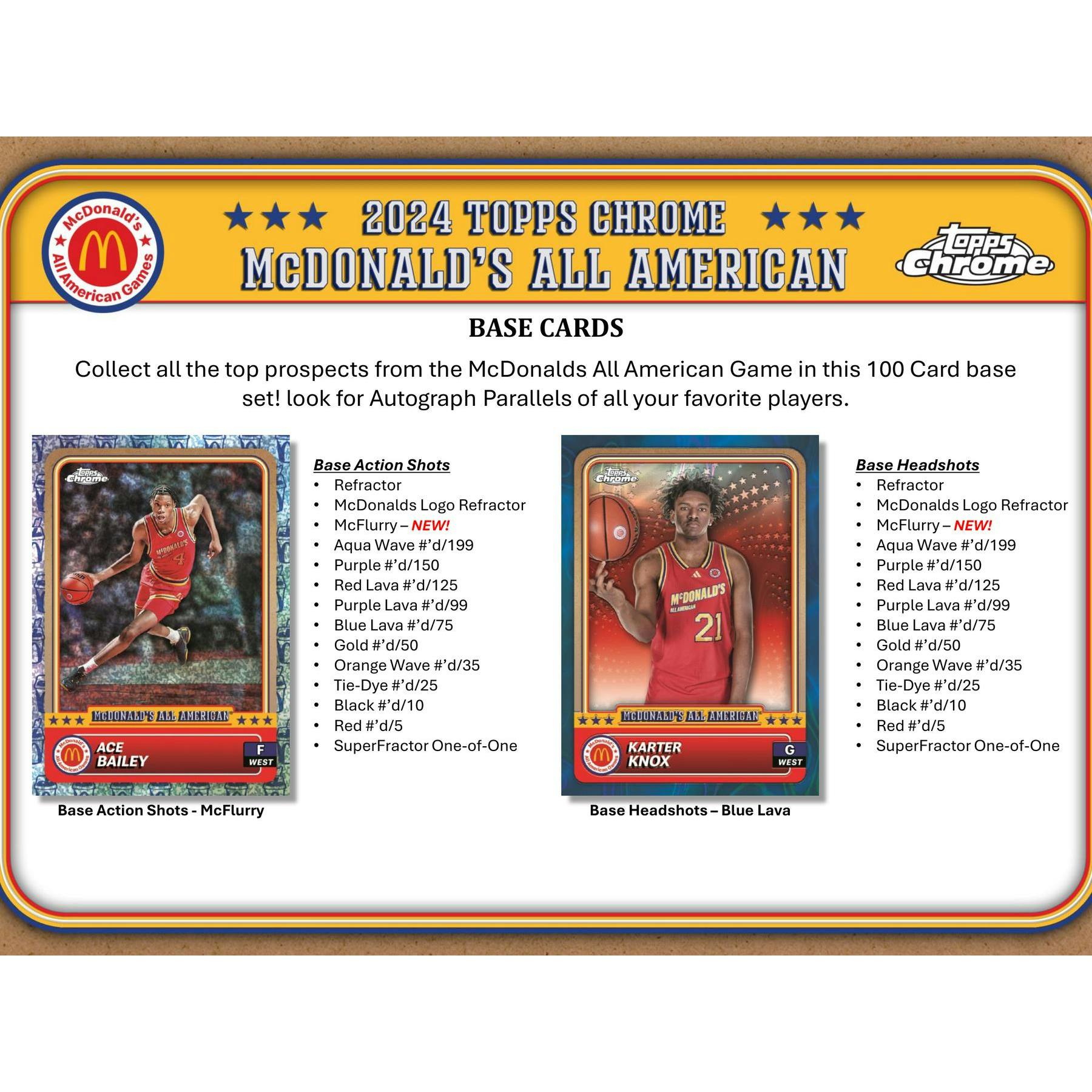 2024 Topps Chrome McDonald's All American Basketball Hobby Box (Cooper Flagg!)