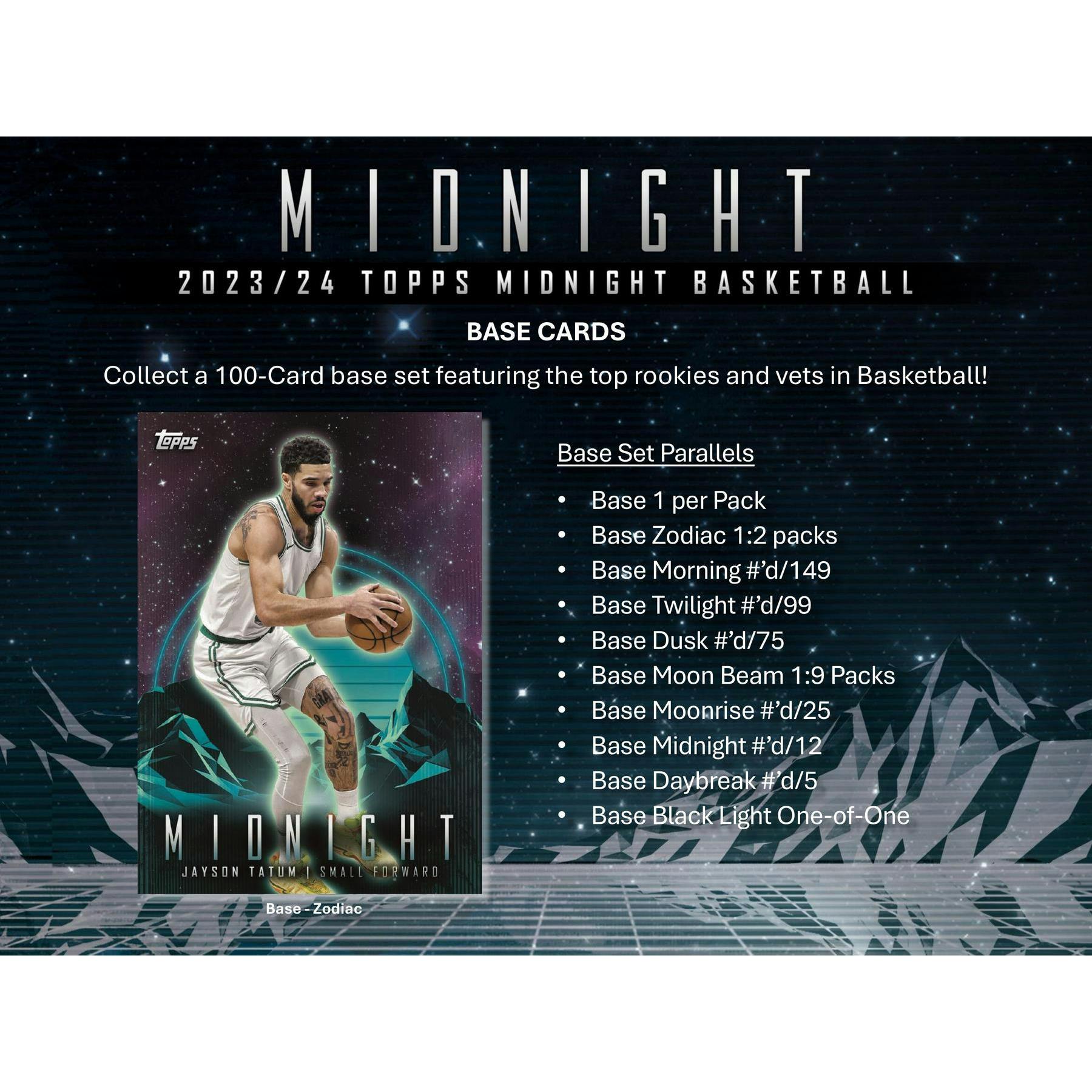 2023/24 Topps Midnight Basketball Hobby 12-Box Case
