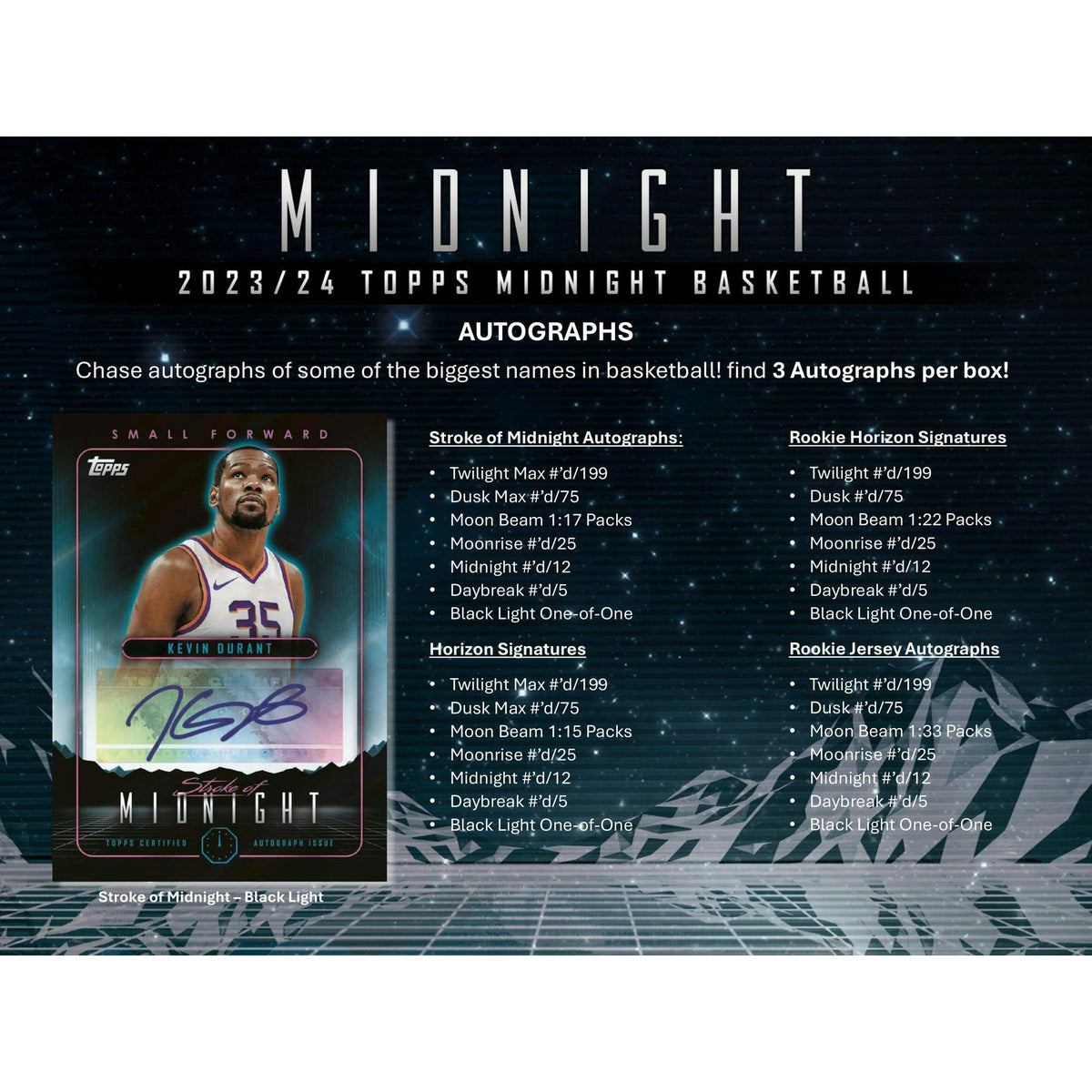 2023/24 Topps Midnight Basketball Hobby Box