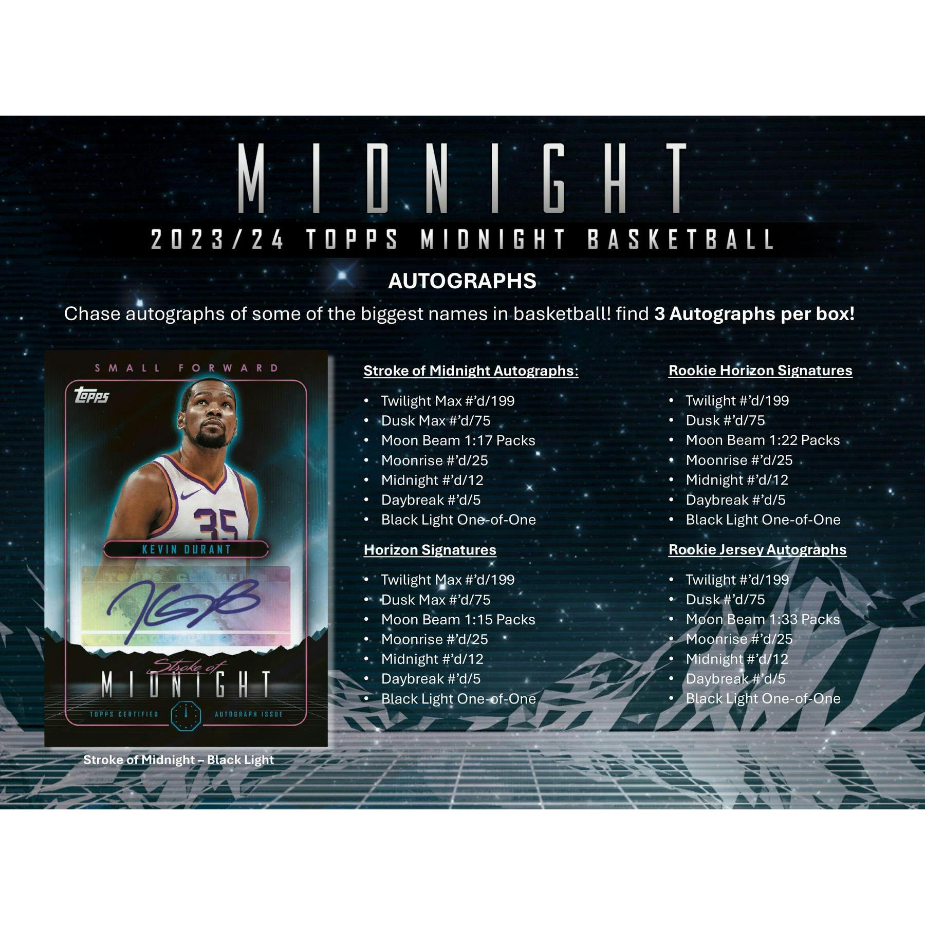 2023/24 Topps Midnight Basketball Hobby Box