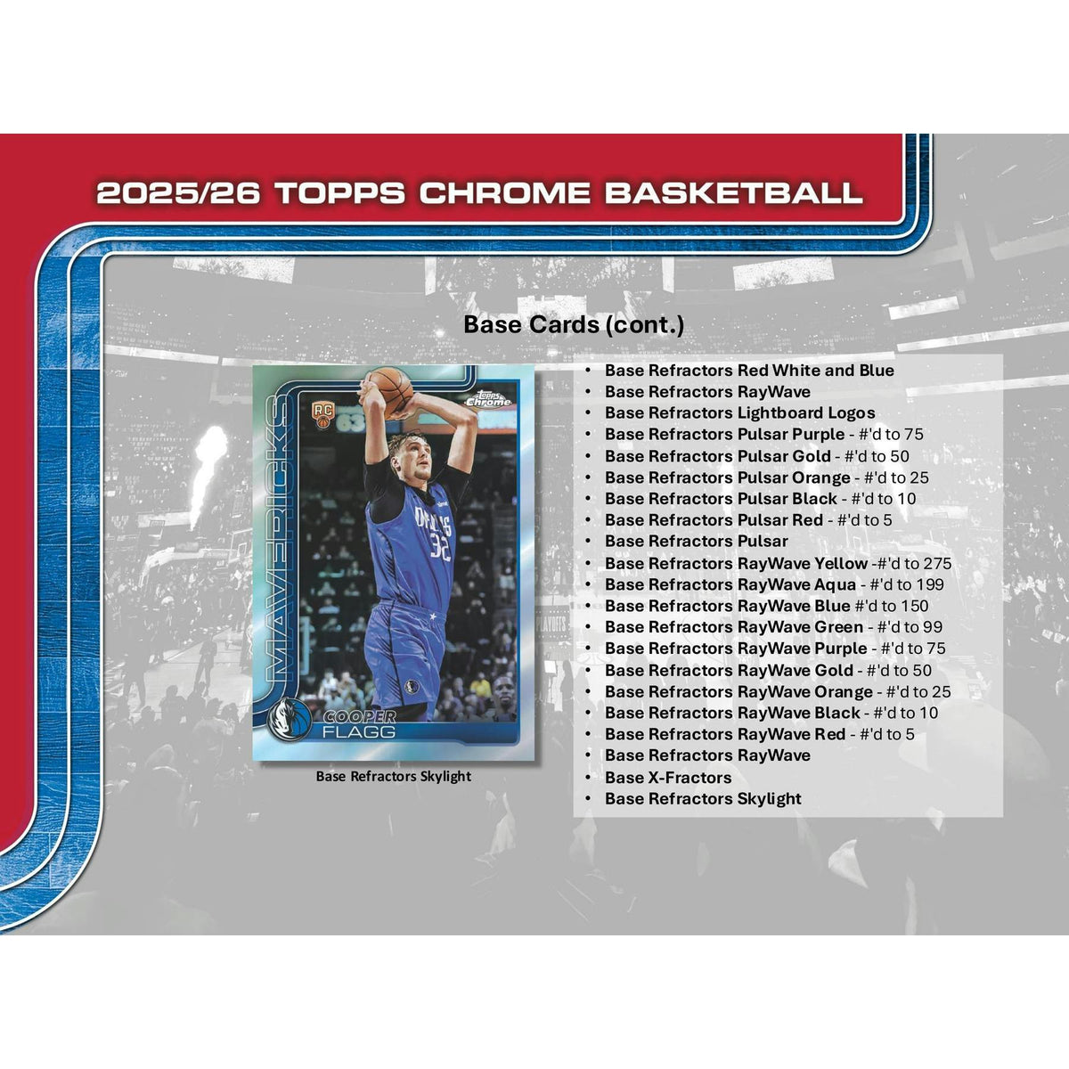 2025/26 Topps Chrome Basketball Blaster 40-Box Case