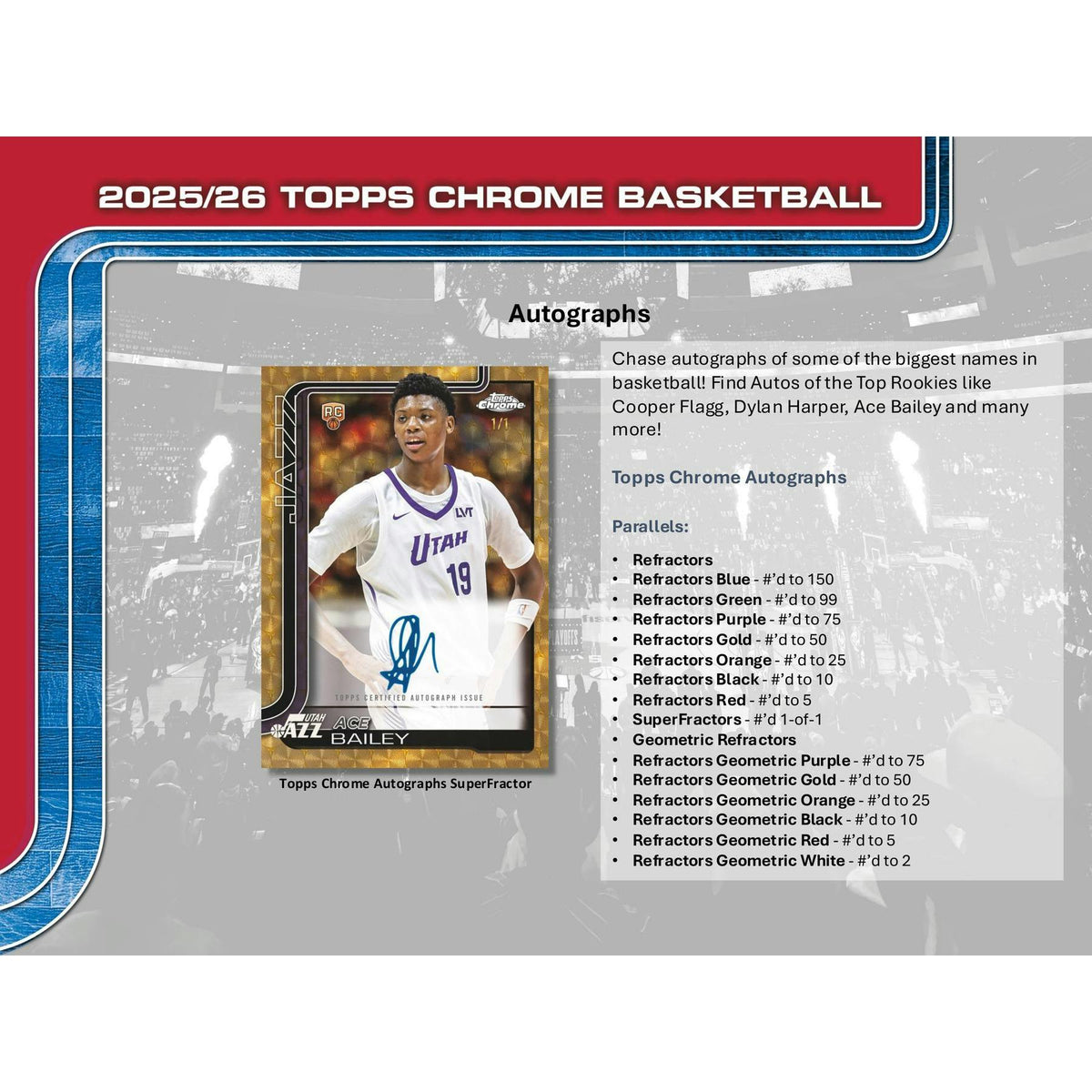2025/26 Topps Chrome Basketball Blaster 40-Box Case