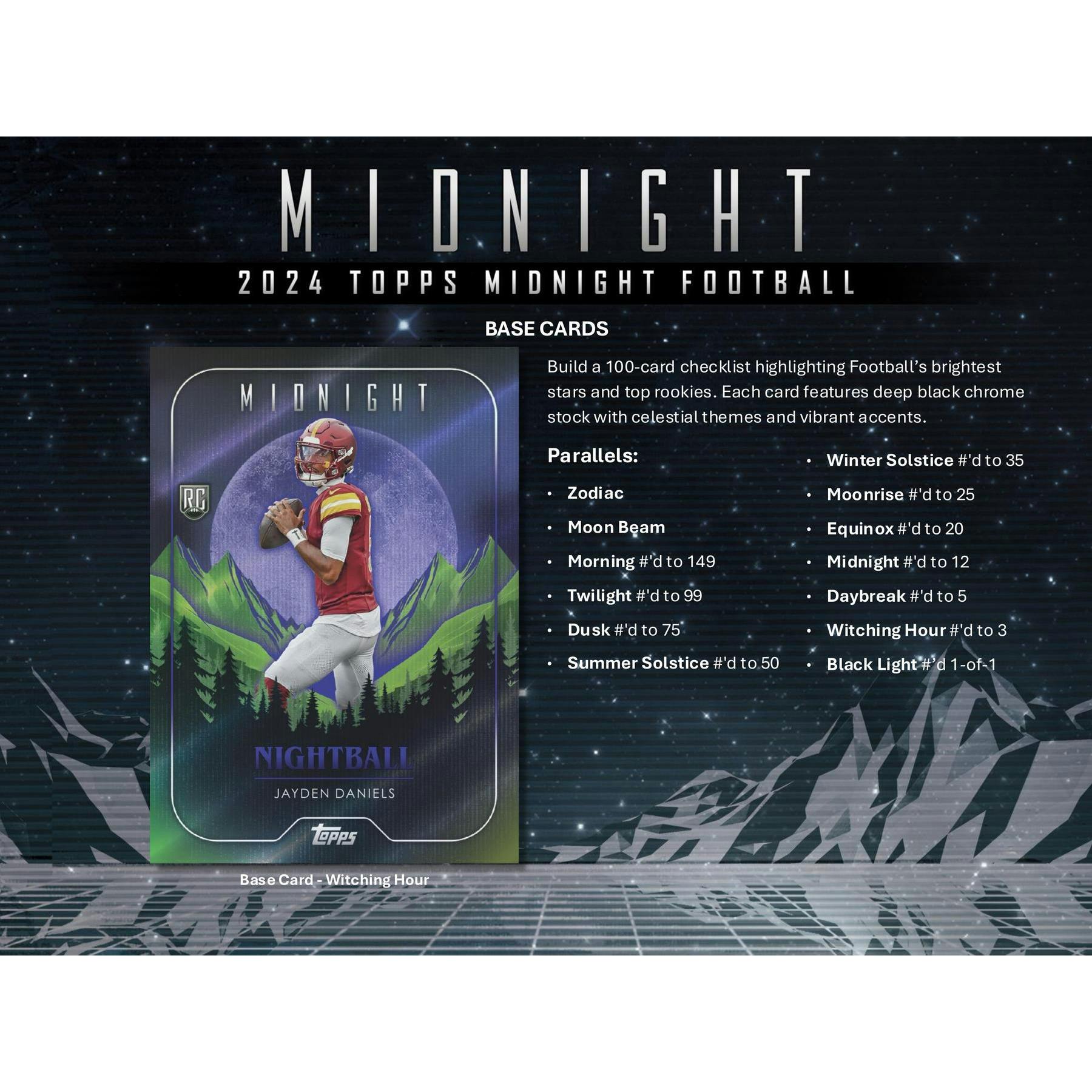 2024 Topps Midnight Football Hobby Box