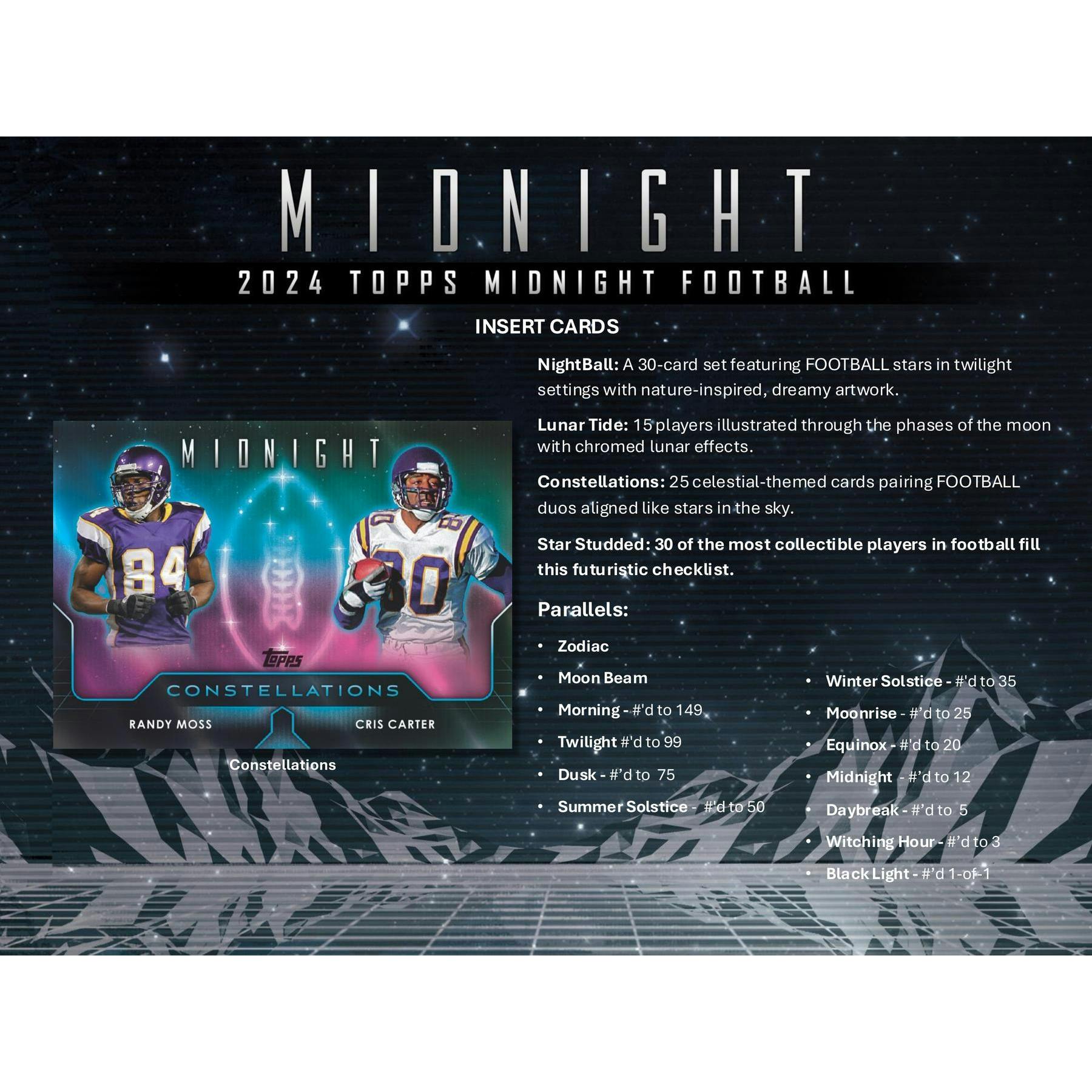 2024 Topps Midnight Football Hobby Box