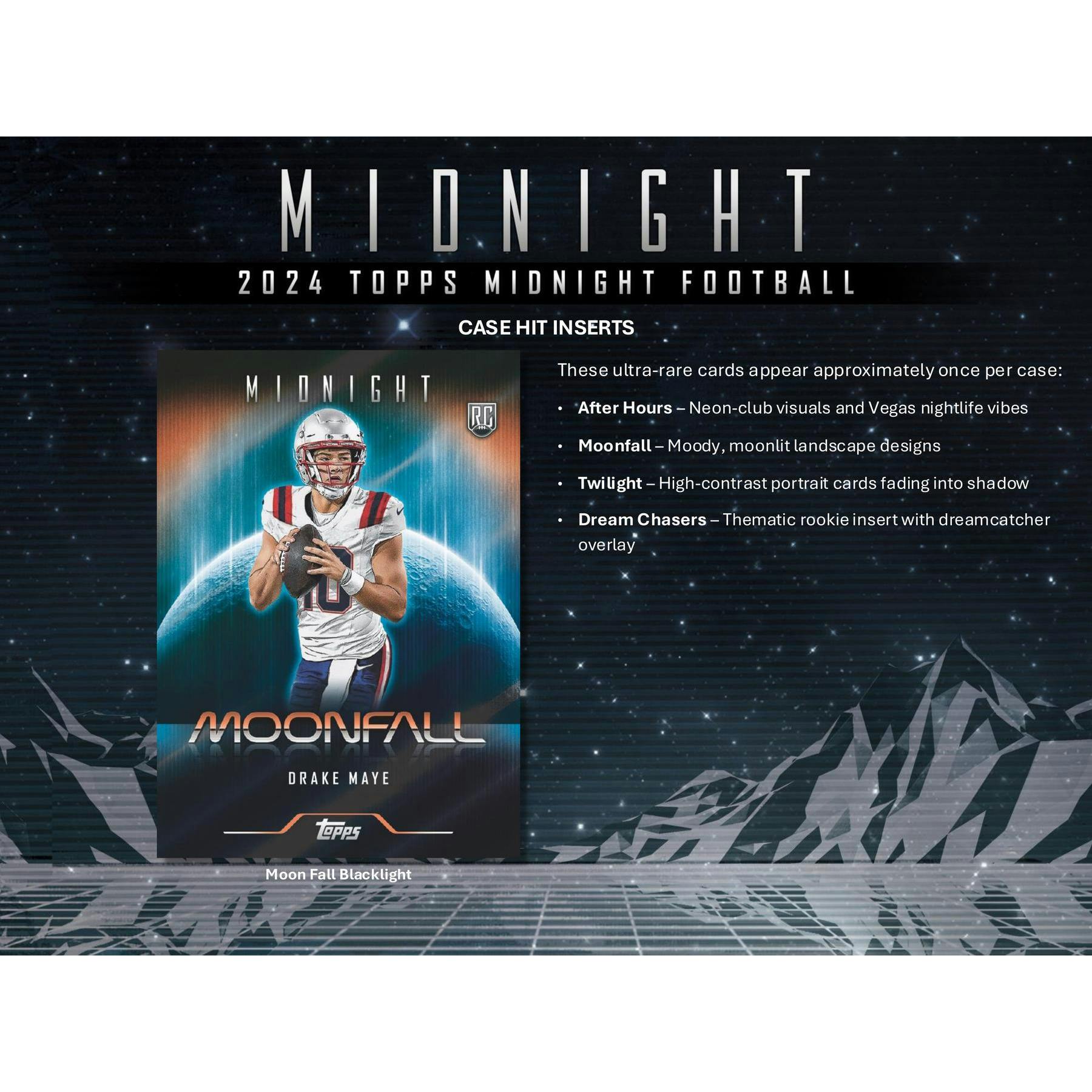 2024 Topps Midnight Football Hobby Box