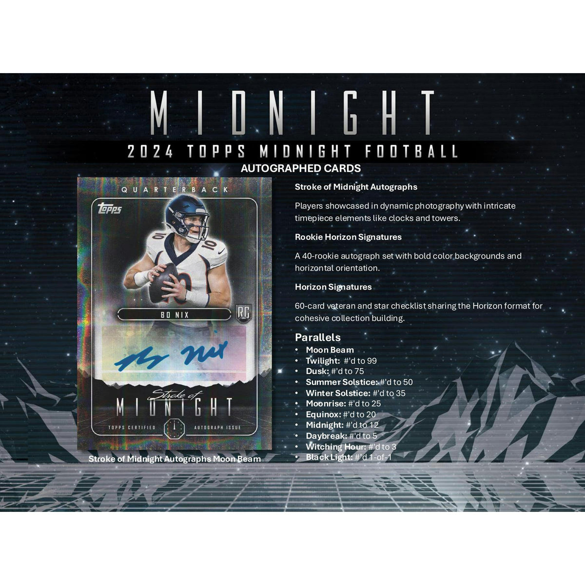 2024 Topps Midnight Football Hobby Box