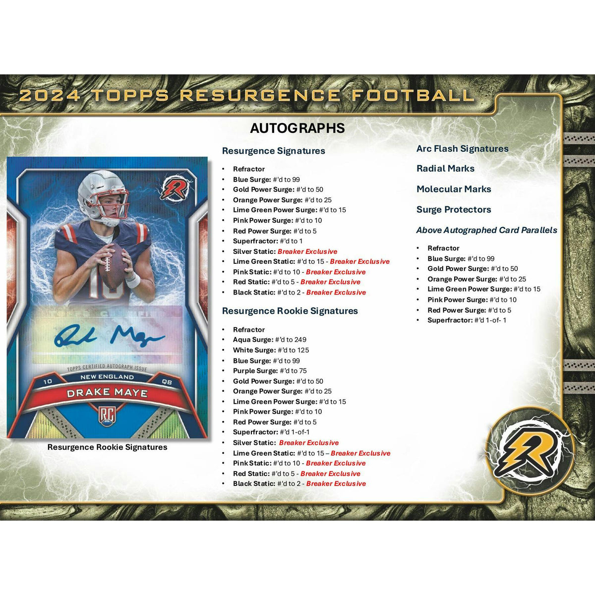 2024 Topps Resurgence Football Delight Box