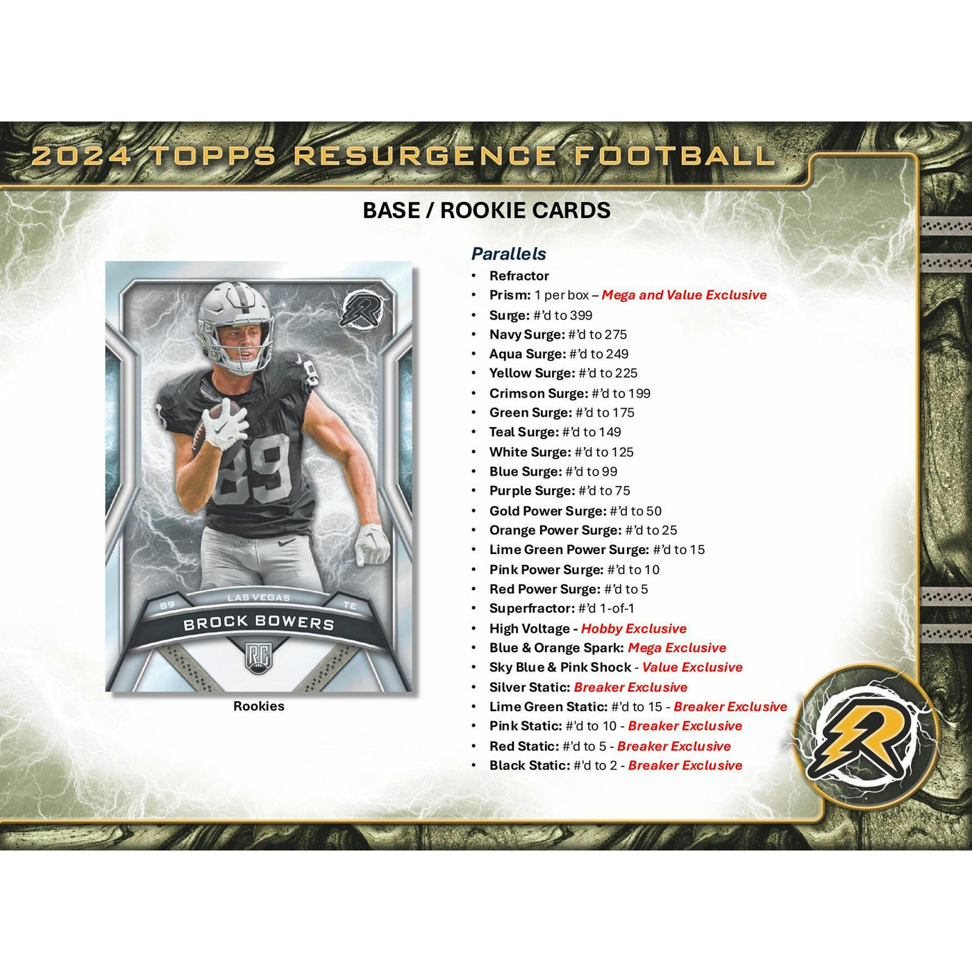2024 Topps Resurgence Football Hobby 12-Box Case