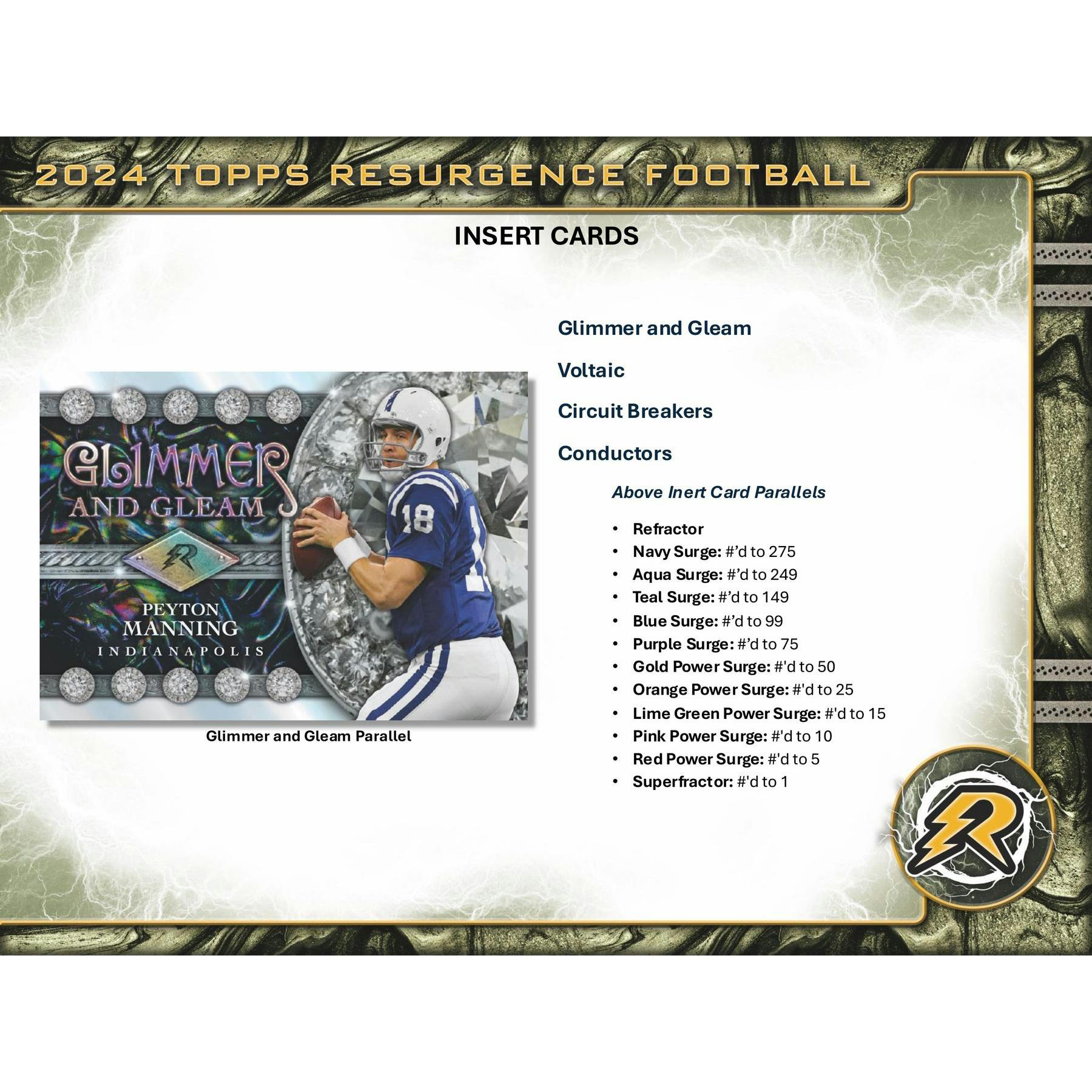 2024 Topps Resurgence Football Hobby 12-Box Case