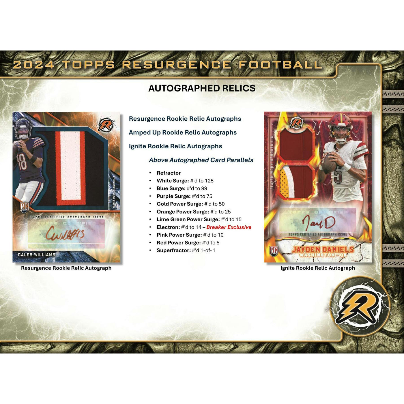 2024 Topps Resurgence Football Blaster 40-Box Case