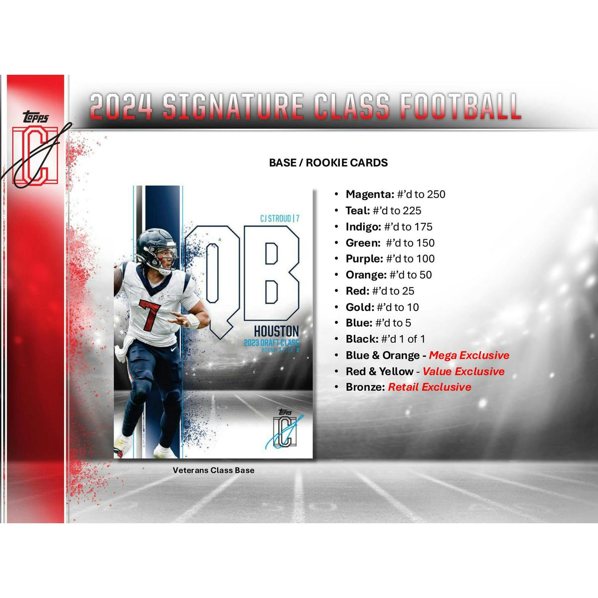 2024 Topps Signature Class Football Mega 20-Box Case