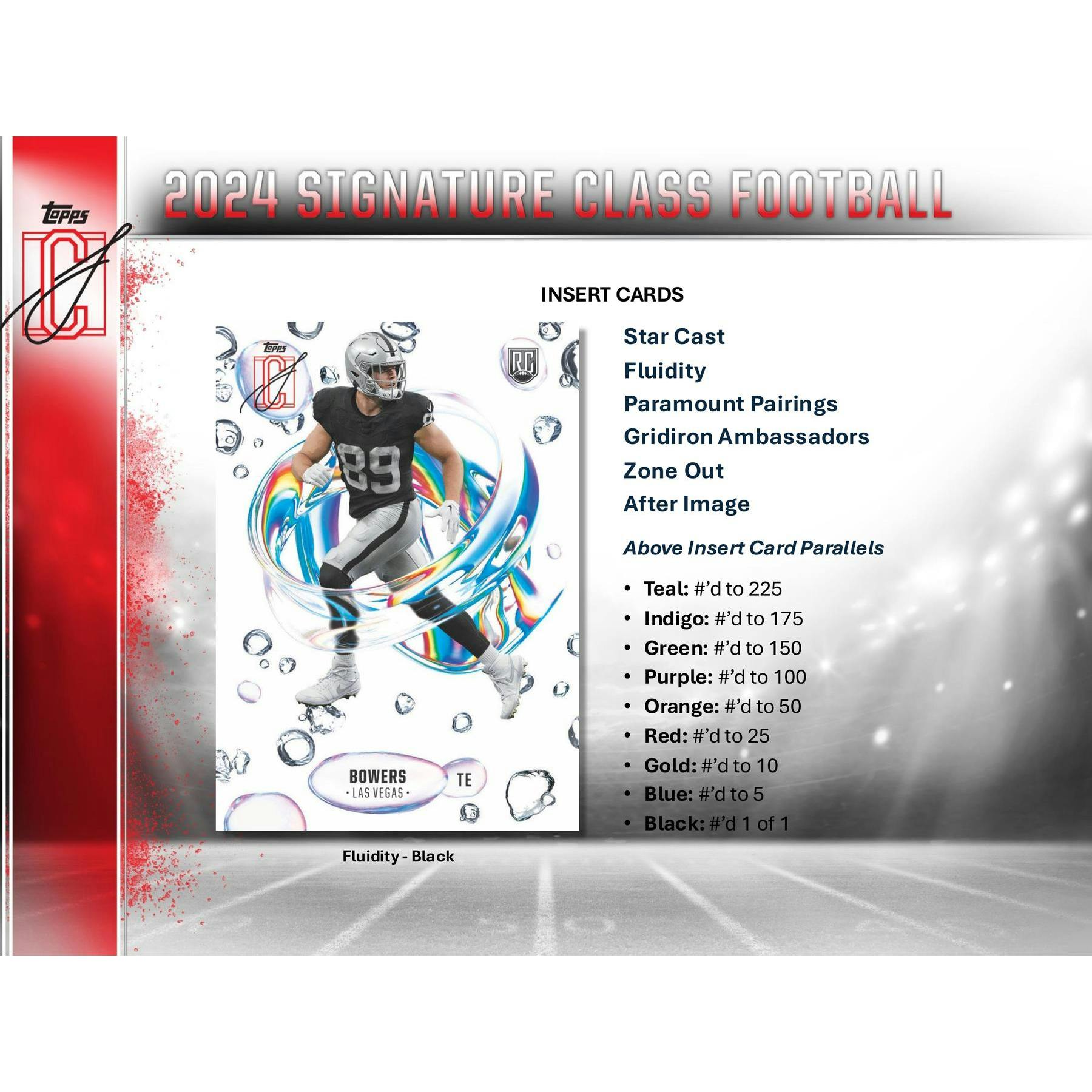 2024 Topps Signature Class Football Mega Box