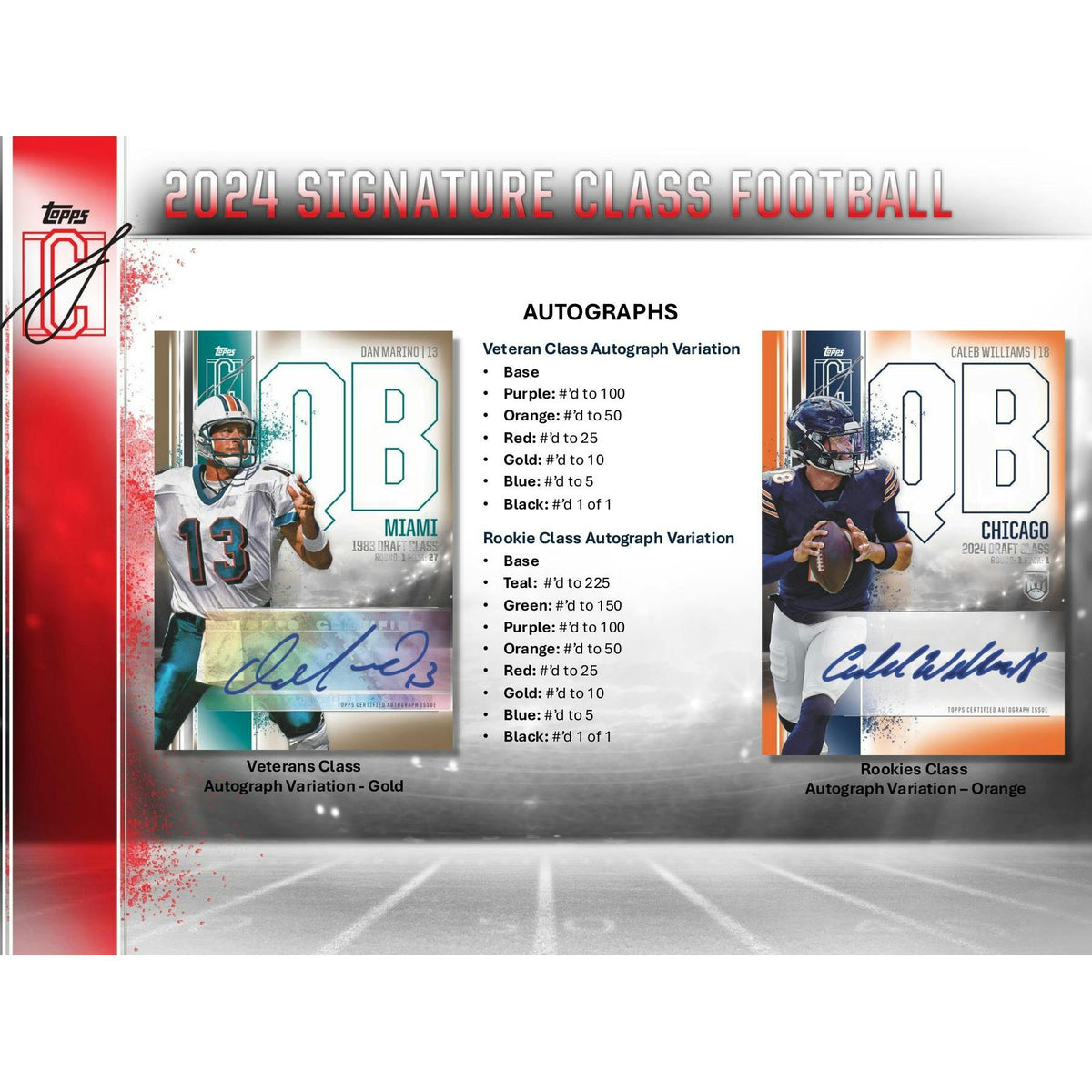 2024 Topps Signature Class Football Mega Box