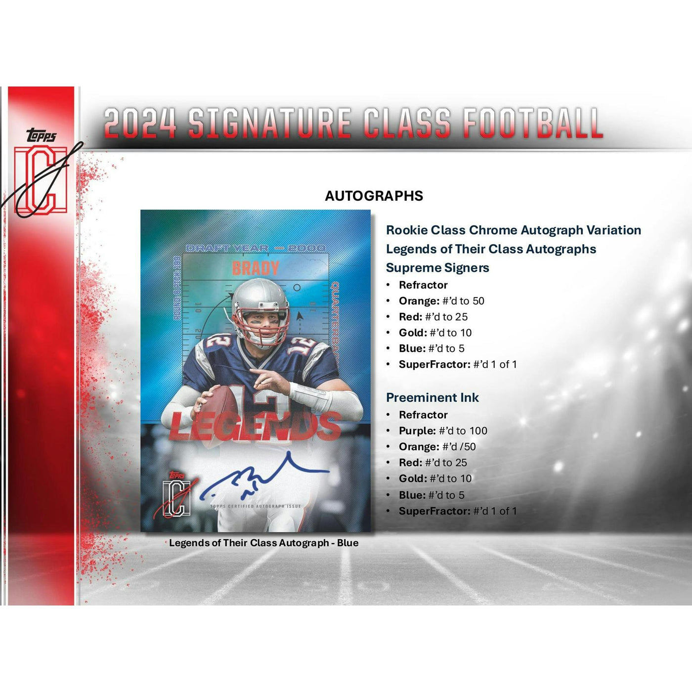 2024 Topps Signature Class Football Mega 20-Box Case