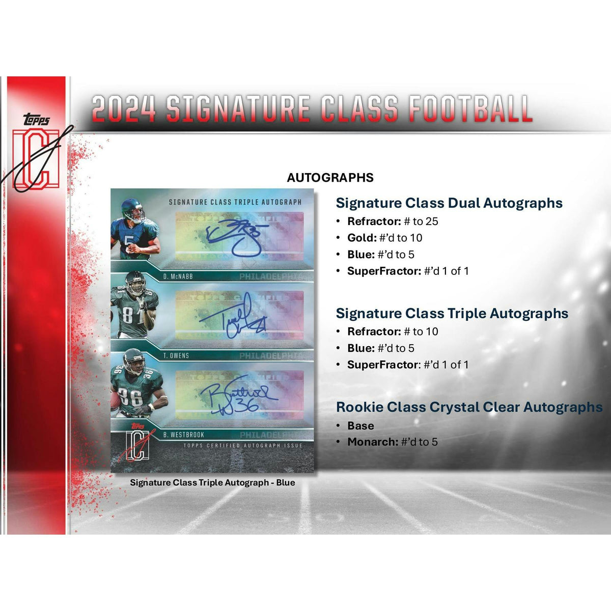 2024 Topps Signature Class Football Mega Box