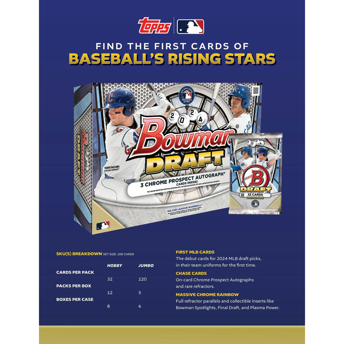 2024 Bowman Draft Baseball Hobby Jumbo Box