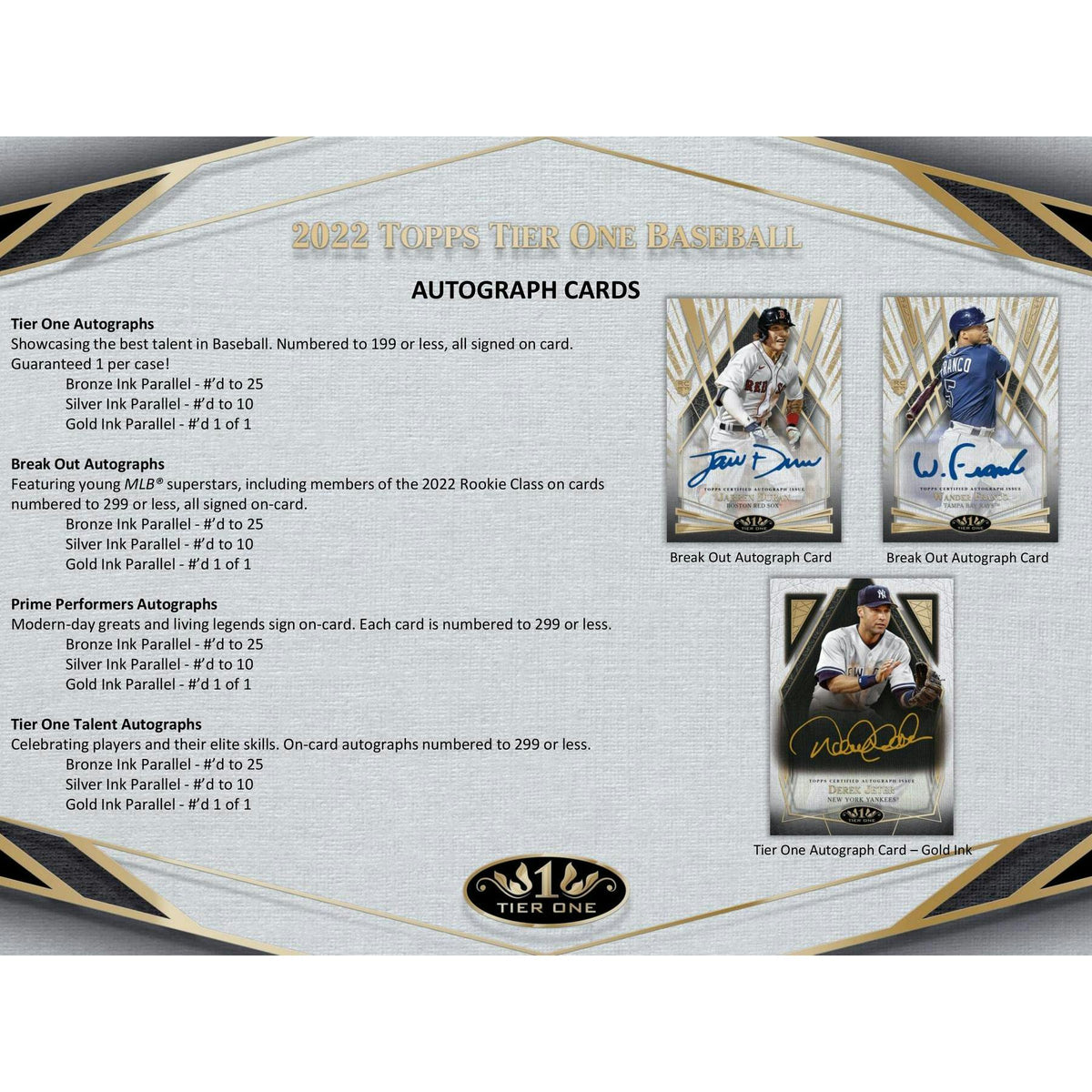 2022 Topps Tier One Baseball Hobby 12-Box Case