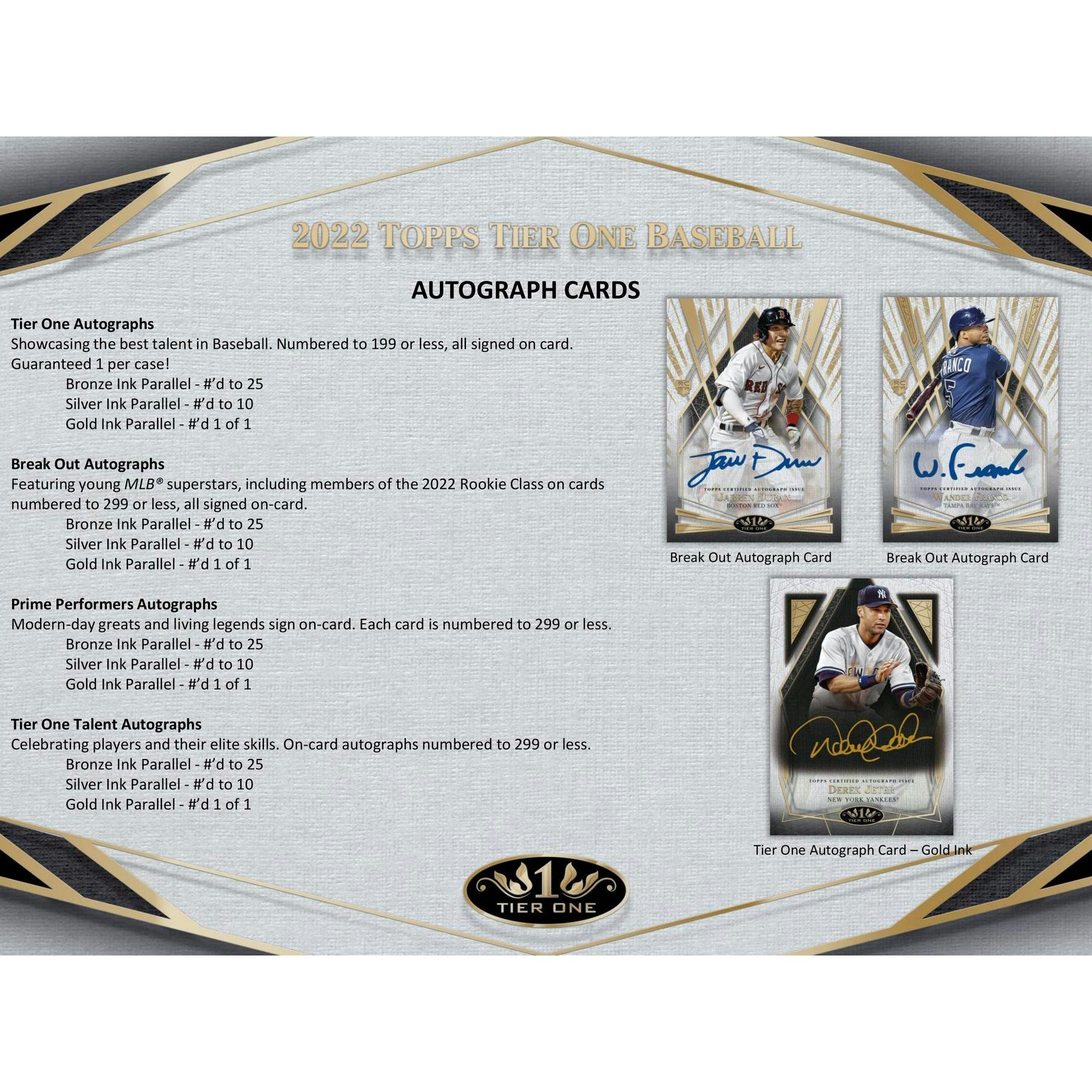 2022 Topps Tier One Baseball Hobby 12-Box Case