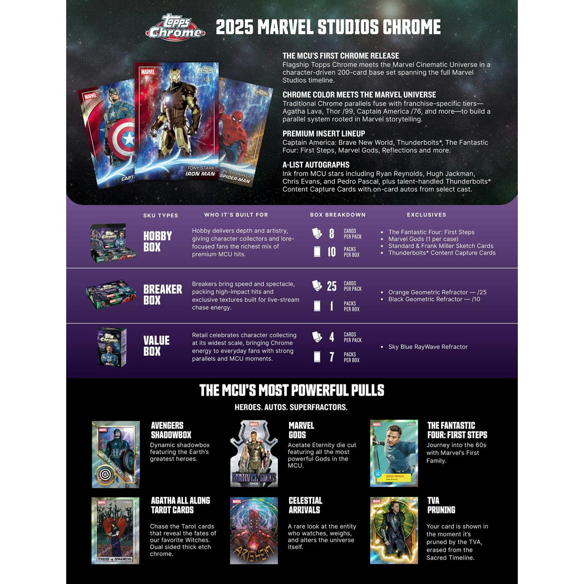 2025 Topps Marvel Studios Chrome Hobby Box