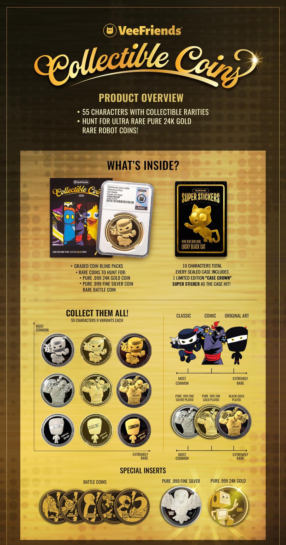 2026 VeeFriends Collectible Coins Hobby Box (Presell)
