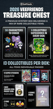 2026 VeeFriends Treasure Chest Hobby Box (Presell)