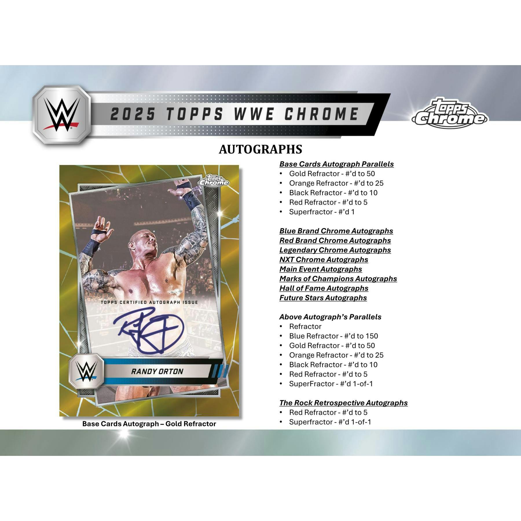 2025 Topps Chrome WWE Wrestling Blaster Box